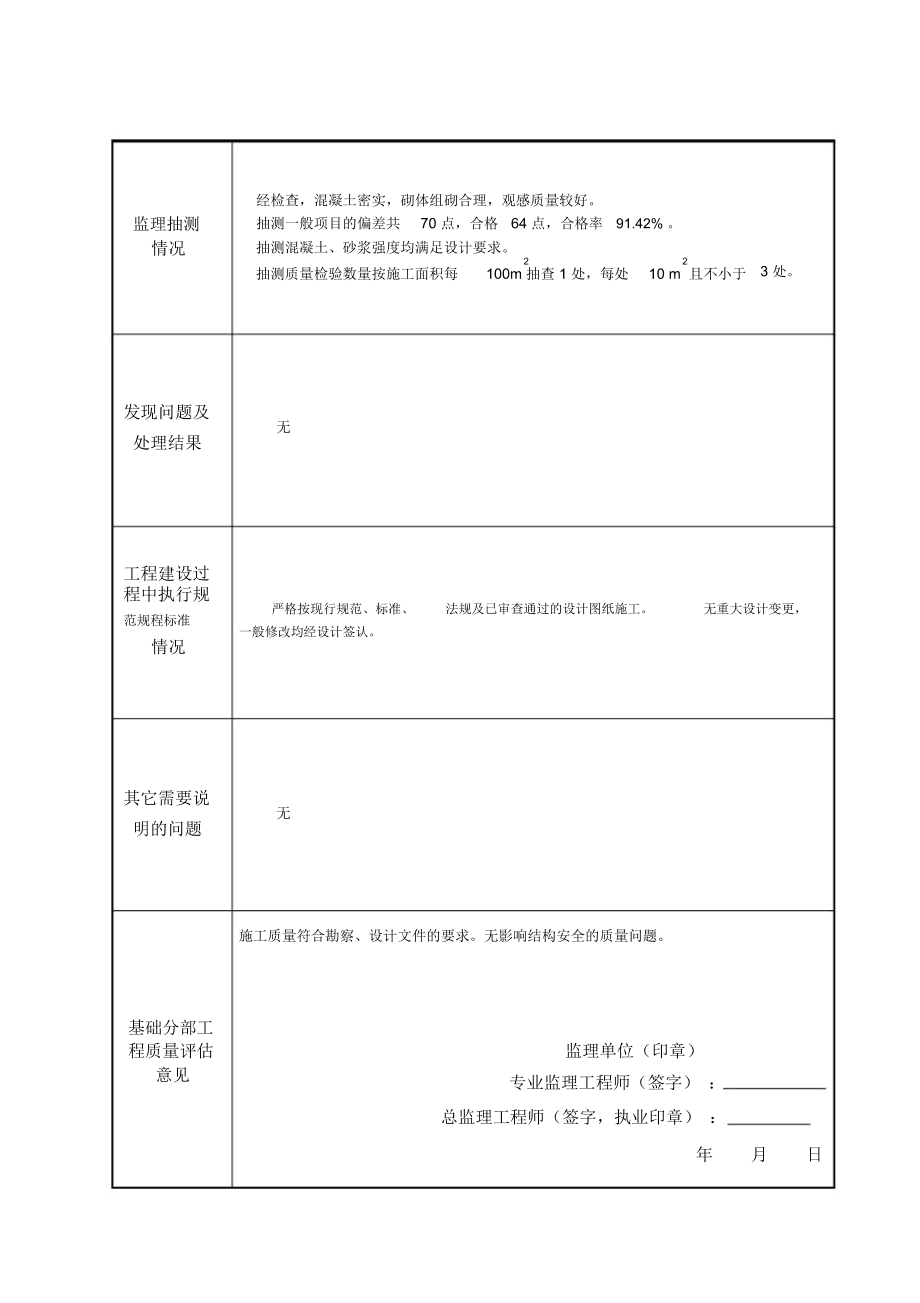 最新建筑工程質(zhì)量評估報(bào)告范本及質(zhì)量檢測與評估咨詢詳解